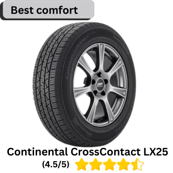 Continental Cross Contact tire